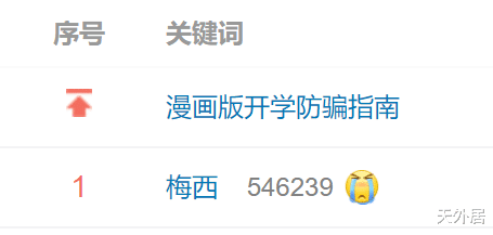 大阪|梅西登热搜第一!终迈出“梅黑们”想要的一步:离开巴萨证明自己