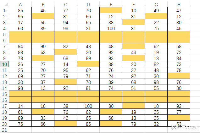 iqoo|乱七八糟的Excel空单元格和空行，怎么仅快速删除空行呢?