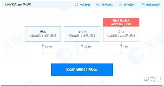 旷视科技|被马云“抛弃”，上市折戟，半年亏52亿，价值百亿AI独角兽难逃商业化困局！