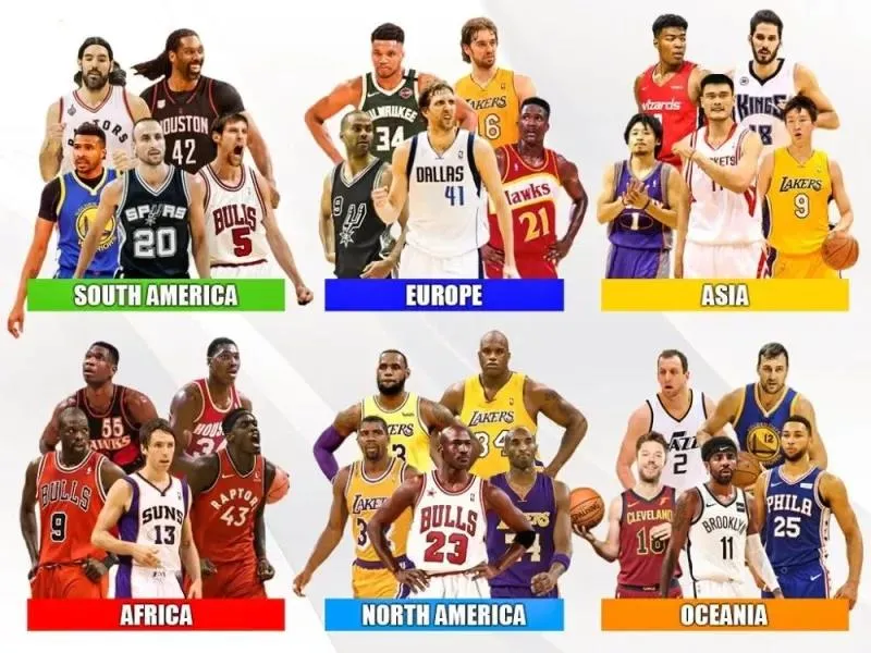 易建联@易建联落选！亚洲最强阵容里，混入了奇怪的人？