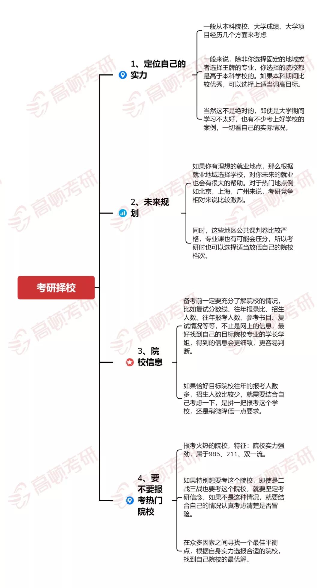 『考研』一次性清退1300多人!读研比考研还难?