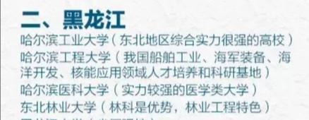 大学|人民日报推荐的各省最好大学，并非只有985、211，这些高校也上榜