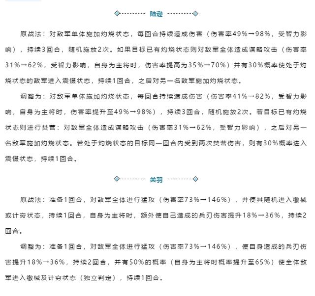 关羽|三国志战略版：8月26更新解析，三势陆遭大砍，武圣关羽坐实影帝称号