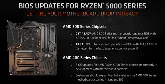 AMD|AMD正式发布ZEN3架构锐龙5000系列!游戏性能爆增,全面领先无短板