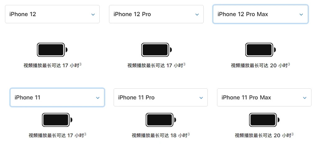 iphone12|iphone12惊喜连连，你值得拥有！