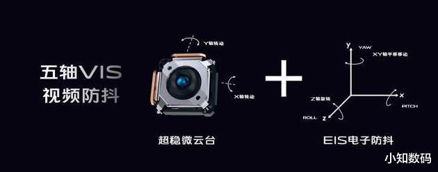 【vivo x】vivo X50海报亮相，超薄机身+电影运镜，全球首发微云台技术