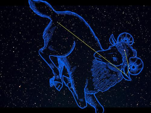 巨蟹座|那些命中注定要在一起的星座