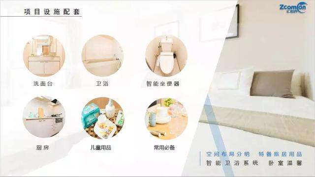 大匡资本|樱の苑-花园町：大阪繁华商业区域，包租5年，净回报6%