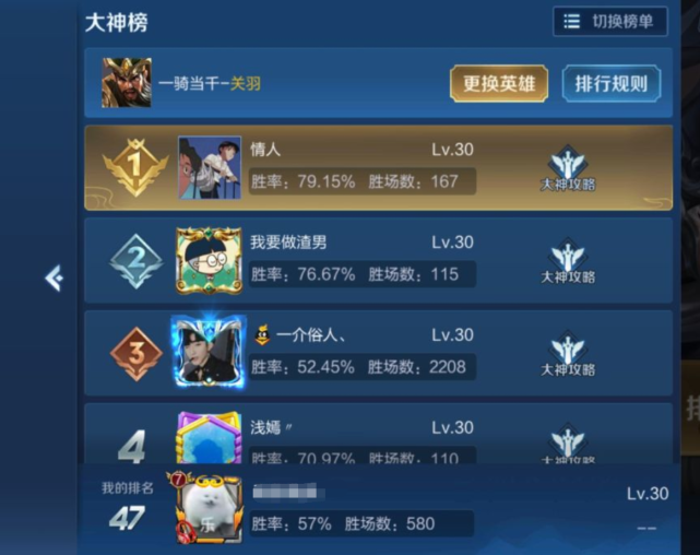 关羽|为什么官方给关羽的难度那么高？原因很简单！