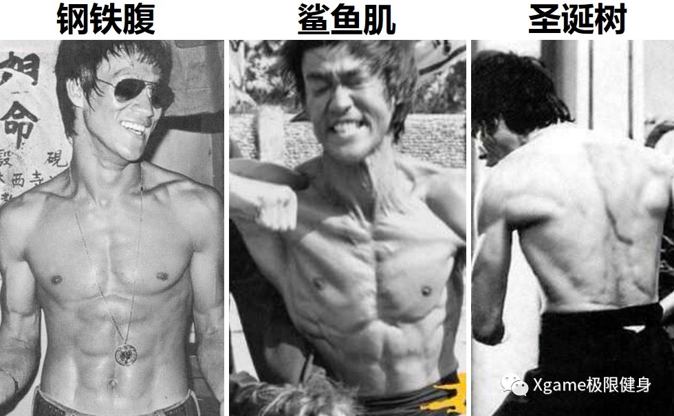 运动|一张图告诉你,李小龙的腰到底有多牛!