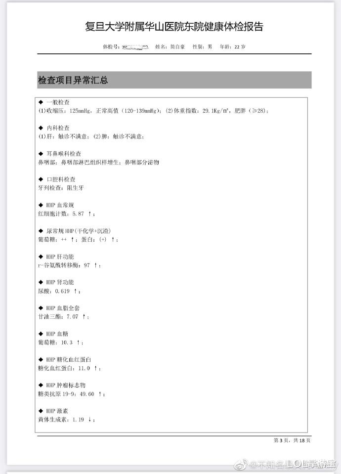 Uzi|LOL Uzi女友再次回应：一定要逼我发报告才能堵上啥b的嘴？