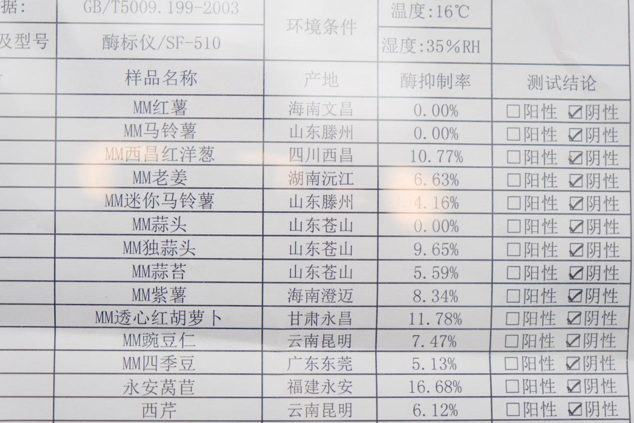 掌上珠海 进口食品也有健康码！就在珠海这里......