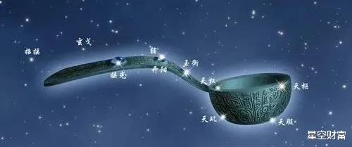 [北斗导航]北斗组网成功，我们赢得了半个地球！