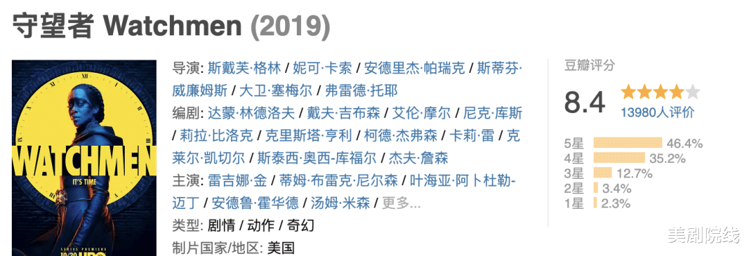 hbo|HBO出品，这部顶级DC剧终于爆了！