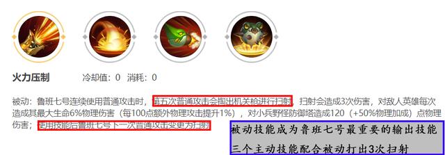 「鲁班七号」王者荣耀:鲁班为什么难登上职业舞台?除了没位移,技能成了短板