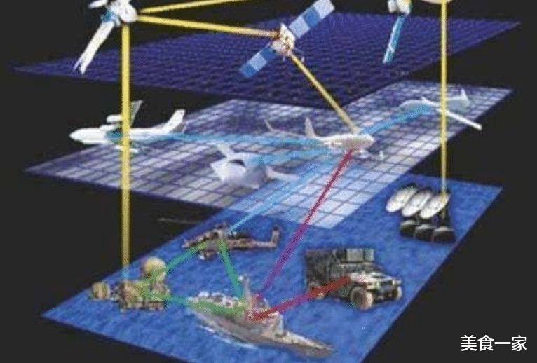 gps|一旦美国关闭GPS, 全球导弹都将成“瞎子”, 只有两国能幸免!