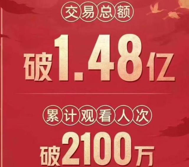 『阿里巴巴』刘涛入职阿里为马云打工 直播带货1.48亿 看到年薪后简直不敢相信