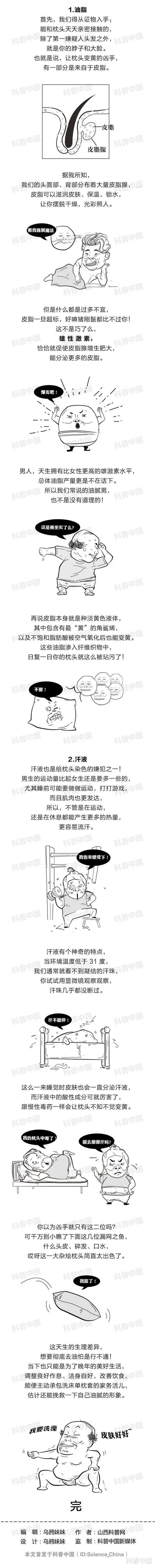 鸡汤|男人的枕头为啥那么容易黄?真是不讲卫生?别被骗了
