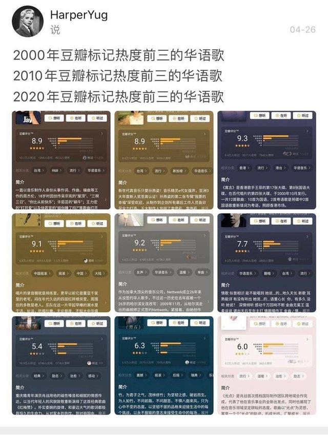 [华语乐坛]流量艺人登顶华语乐坛？华语乐坛毁于今天！