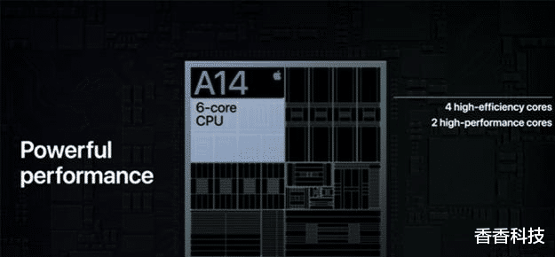芯片|118亿晶体管！苹果A14首秀，全球首发的5nm芯片有多香？