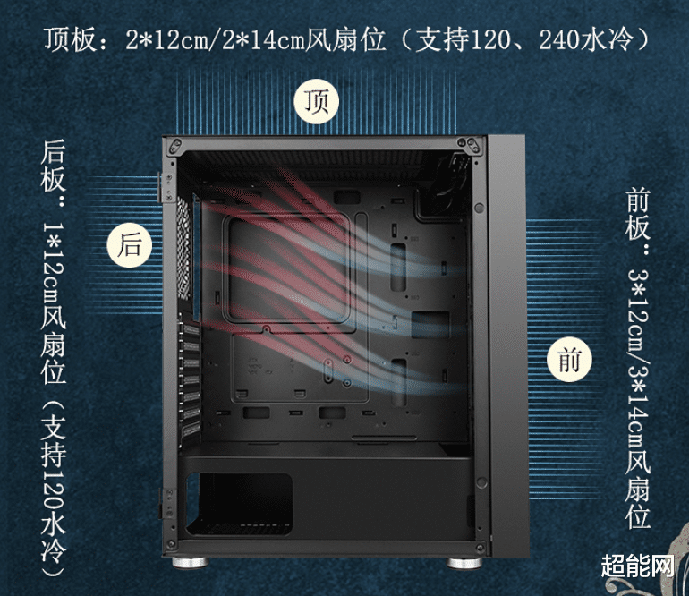 显卡|先马朱雀机箱即将开启预售单侧开门玻璃侧透显卡竖装