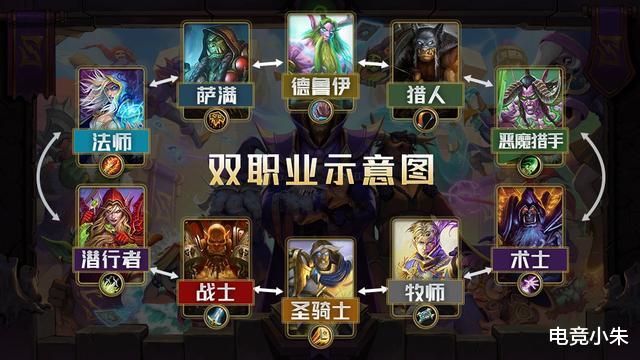 通灵|炉石传说：通灵学园双职业到底哪边收益比较大？盗贼狂喜