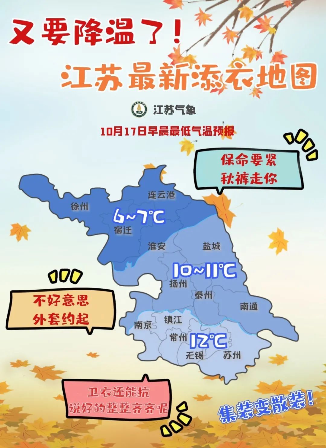 武进直通车|13℃！降温警告！常州气温大变！