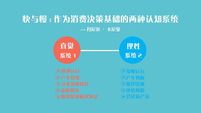 带货|盲目跟风直播带货一时爽 ，打造新营销价值链才能一直爽！