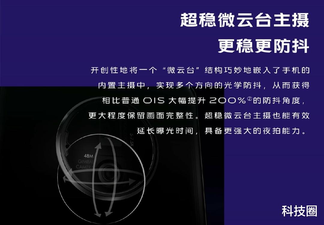 「云台」为拍照拼了vivo黑科技落地，“超稳微云台”将在vivo X50首发