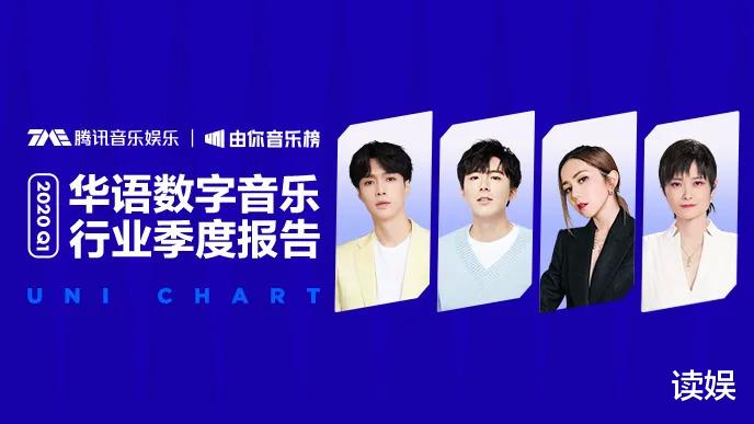 live■疫情影响下，2020年第一季度华语乐坛怎么样了？