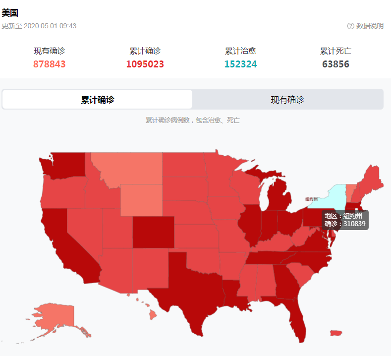 『美国』太惨烈了！5月1日10时时，绝望消息又从美国传来