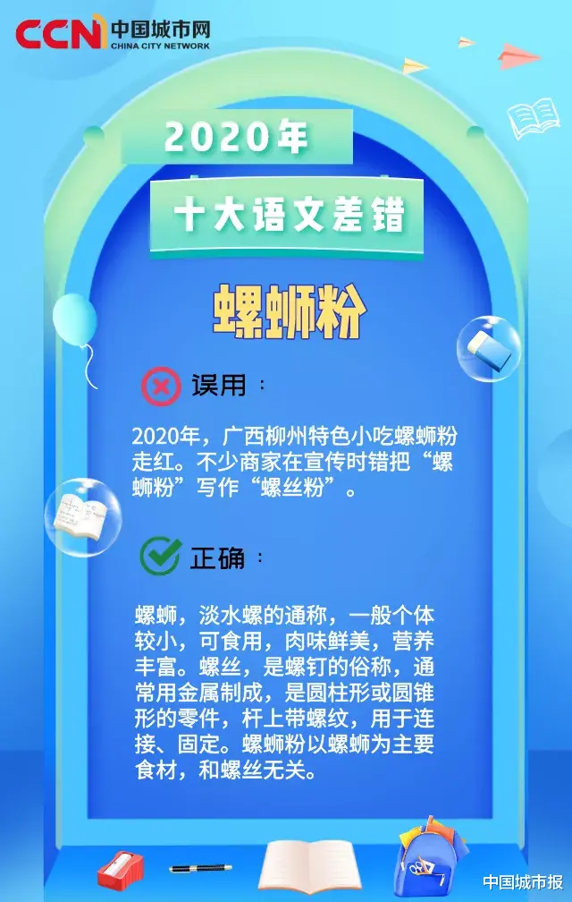 中国城市报 2020年十大语文差错公布, 这些词你用对了吗?