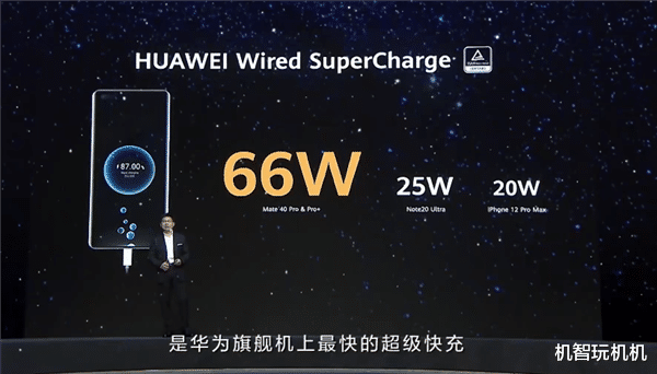 余承东|华为Mate40疯狂鞭打iPhone12!余承东:苹果是学生