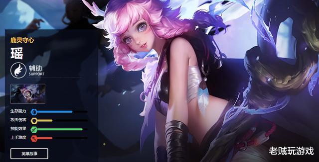 宫本武藏@大招释放前谁都害怕, 没有大招后谁都能单杀的英雄, 最后两位很秀