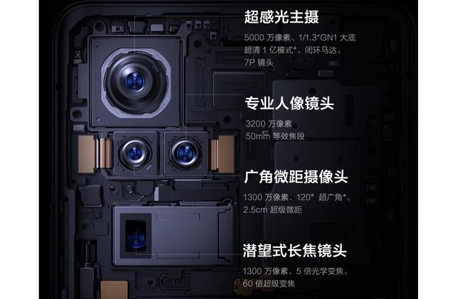 vivo x50 pro+|与华为P40 Pro对垒，超大杯手机vivo X50 Pro+表现如何