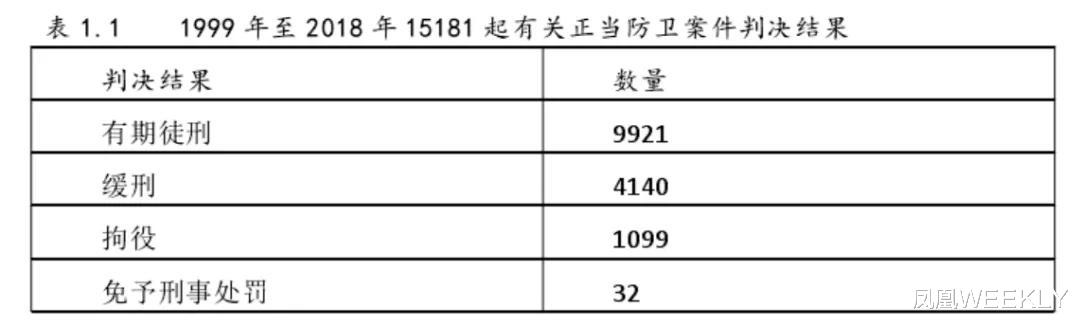赵宇|你好，见义勇为吗？事后拘留14天的那种