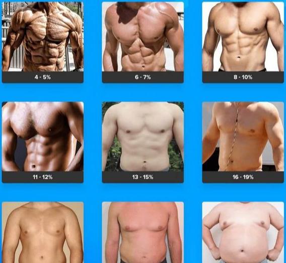 hiit@胸肌谁都有，你的却是“脂肪盖肌肉”，降低体脂率4招儿就可以