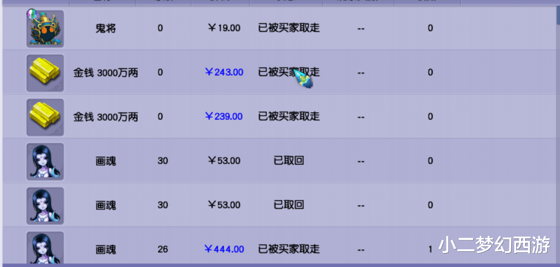 #商人#梦幻西游赚钱:想靠玩梦幻赚钱,你这些东西你必须知道!