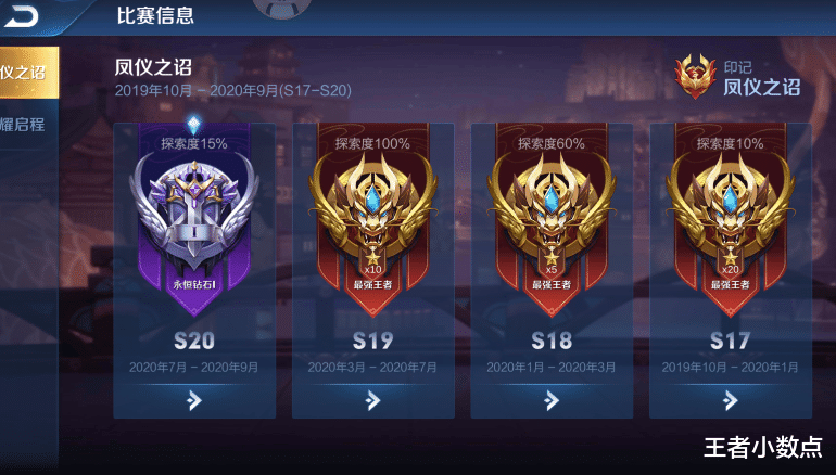 关羽|关羽武圣将在8月上线，达到要求的召唤师，免费领绝版史诗皮肤