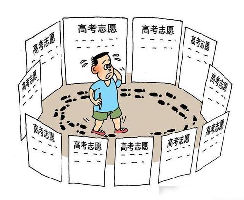 高校■大学里“泛滥成灾”的5个专业,高校盲目开设,毕业生供过于求!