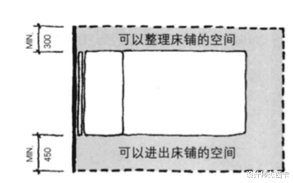 『』不做榻榻米,小卧室不足10平米怎么装修?4个办法就能让它又大又能装