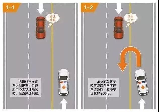 环球时报|杭州司机等红灯20秒，罚200记3分！交警：拼命吹哨子叫你让