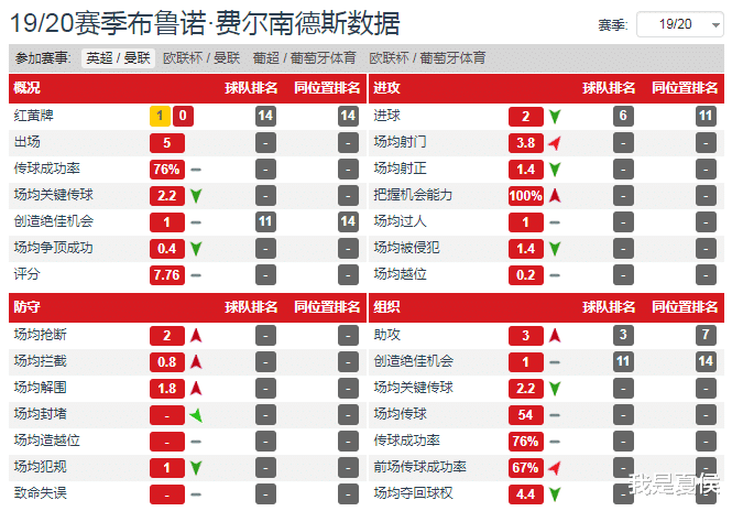 曼联■深度分析：索帅的成功引援，打造下赛季最强红魔，利物浦要小心了