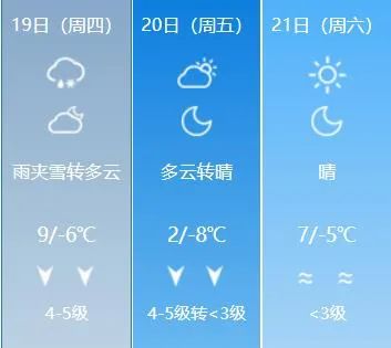 318国道|雪?雪??雪?雪?雪?要来了!但是,辽宁居然还有大暴雨!