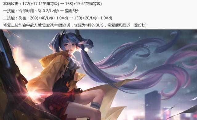 「马超」王者荣耀6.23更新:五位英雄调整,马超新皮肤上架,碎片商店更新