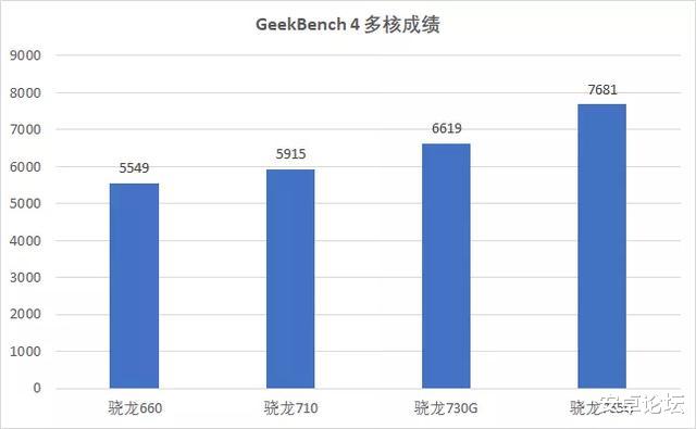 【小米科技】5G市场,被华为联发科联手欺负,高通这次要重拳反击了?