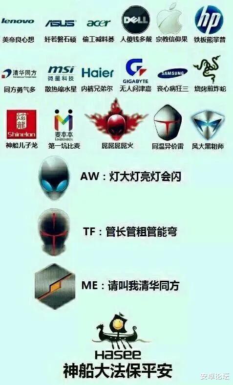 华为荣耀|红米这次，真能洗牌电脑圈？