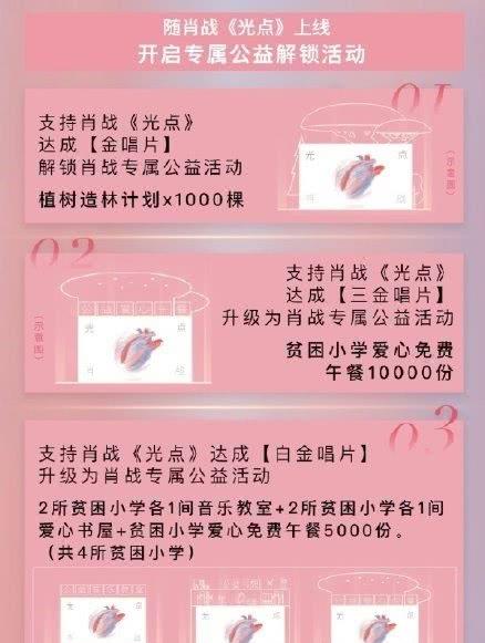 「肖战」肖战为发单曲终于发声,销量坐定榜单首位,却还是遭遇黑粉攻击