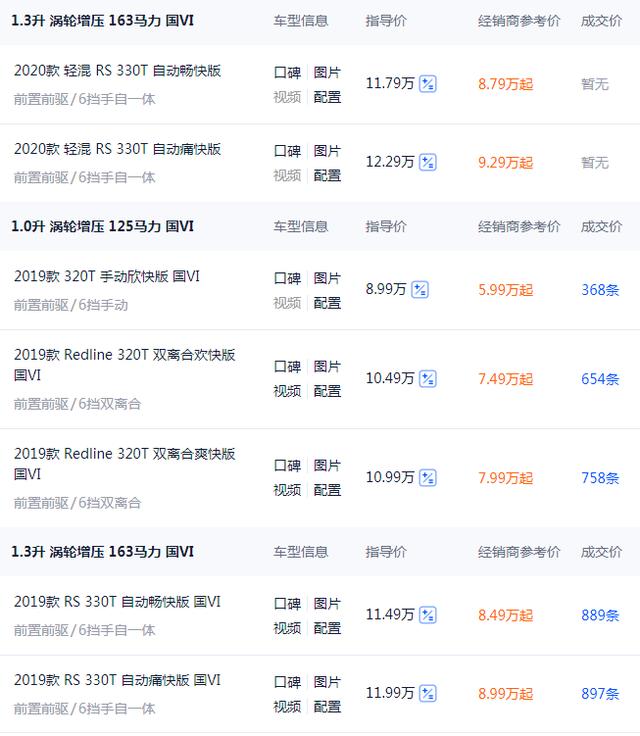 [雪佛兰]“简装英朗”科鲁泽，低配不足6万顶配不过9万，配置低但价格香