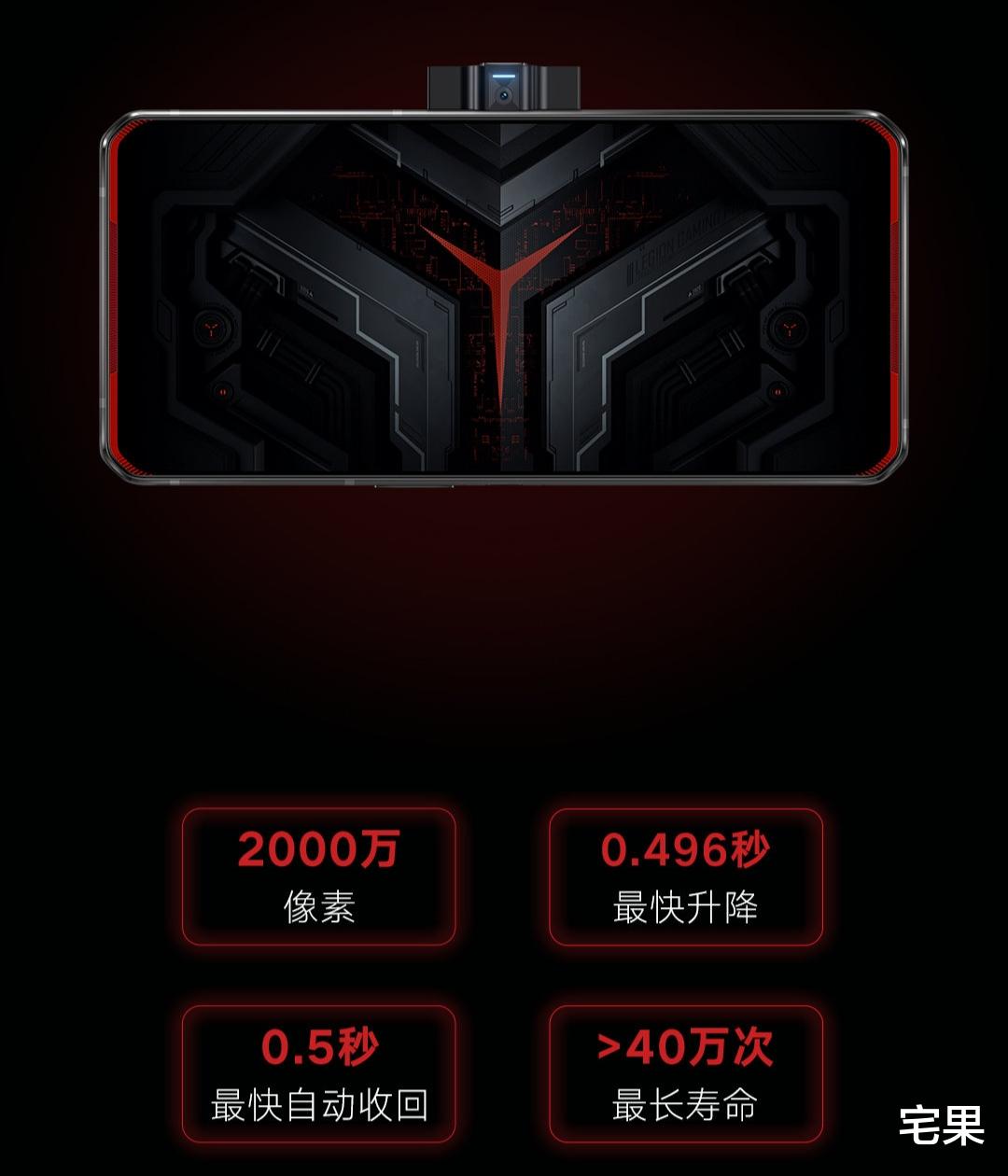 游戏手机|拯救者游戏手机首发865plus处理器，今夜先来聊一聊